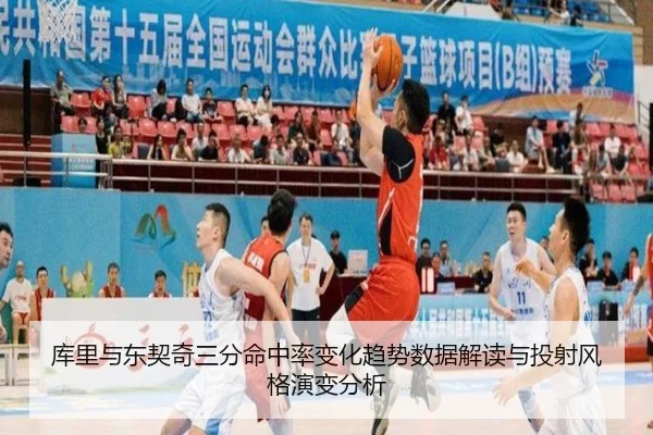 库里与东契奇三分命中率变化趋势数据解读与投射风格演变分析